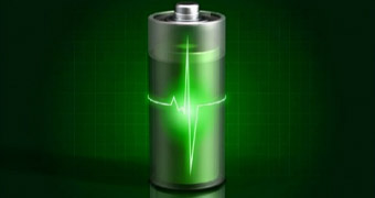 Lithium Battery Industry